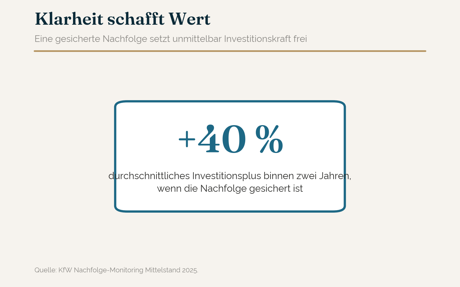 Investitionsplus nach gesicherter Nachfolge